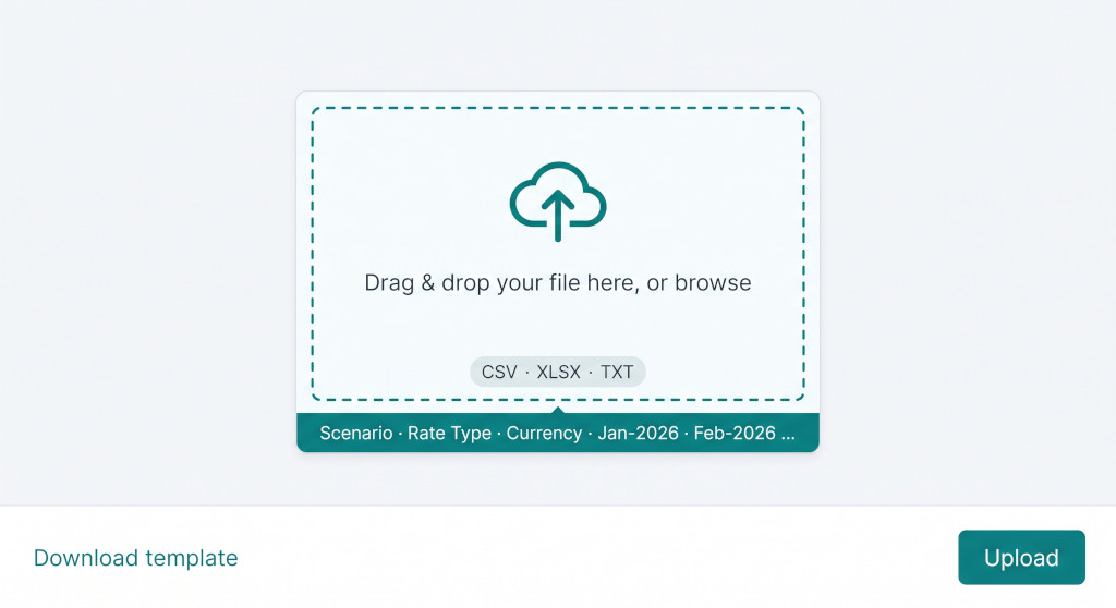 exchange rate upload drop zone
