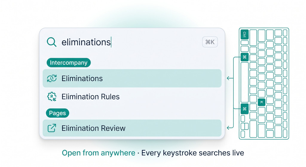 global search workflow section