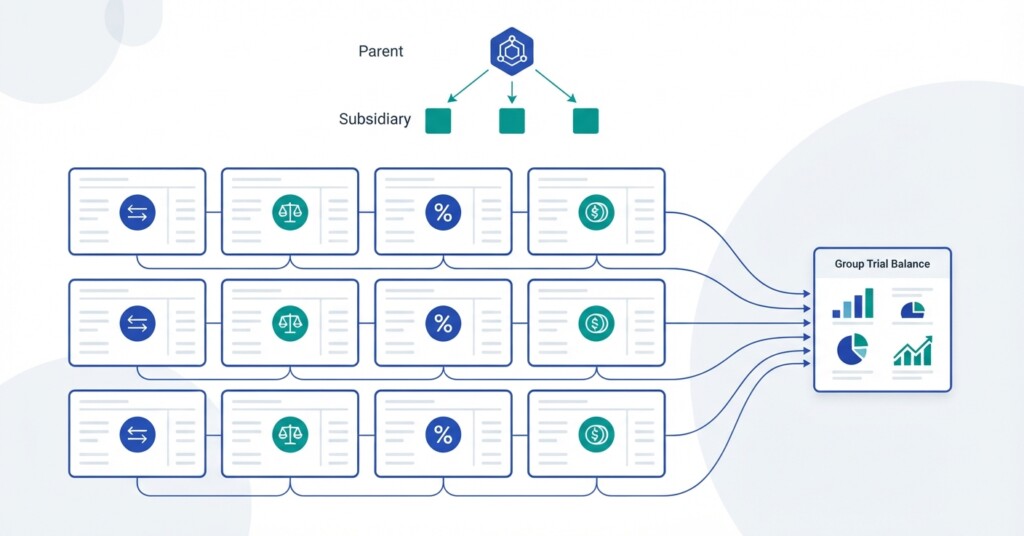 How to Build a Template-Driven Consolidation Journal Library That Covers Every Elimination Type Your Group Runs Each Period - Hero image (1200x628)
