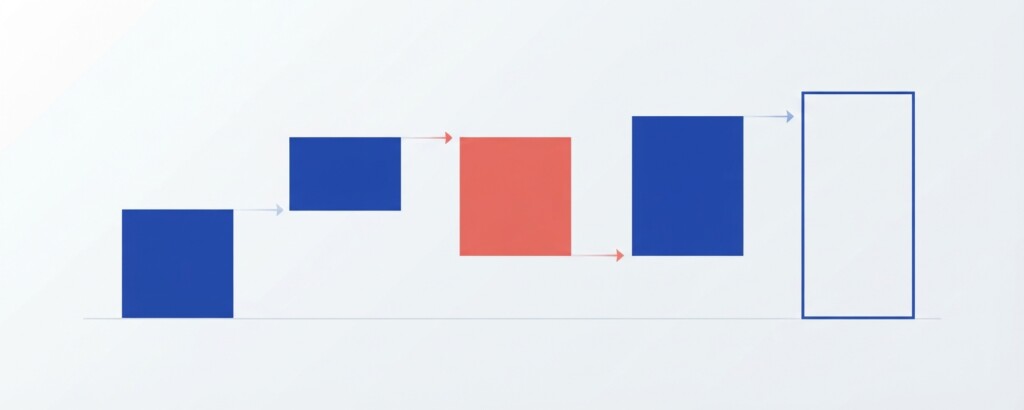 How to Drill Into a Consolidated Variance and Identify Which Entity, Account, and Transaction Is Responsible - First section image — entity-level variance waterfall (1200x480)