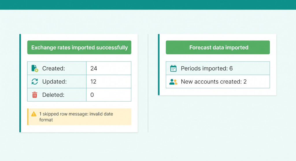 import success with warnings