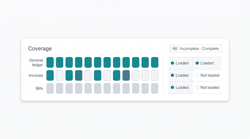 the data loading page, rebuilt from the ground up