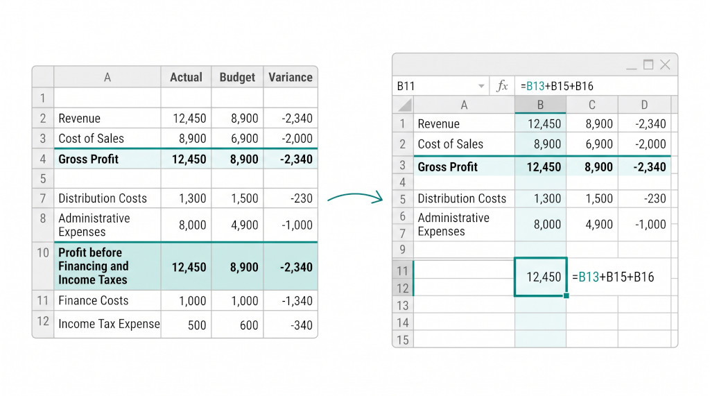 the finished statement and its excel export